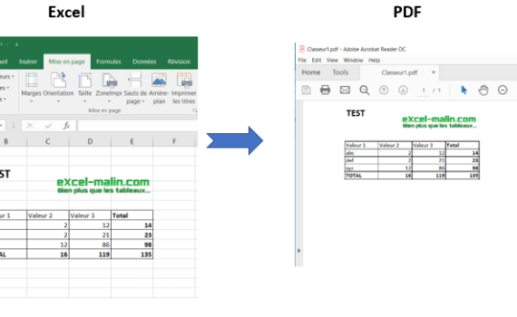 Conversion Excel en PDF (aperçu)