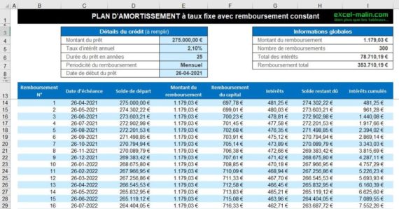 Excel Plan Damortissement Mensualités Constantes Et Taux Fixe 4975