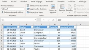 Excel TCD: données dans Tableau Excel