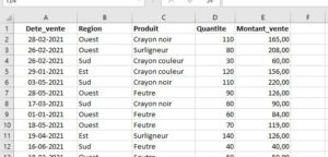 Excel TCD: données brutes