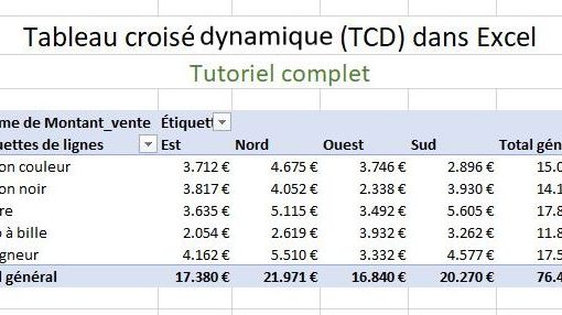 TCD - tutoriel