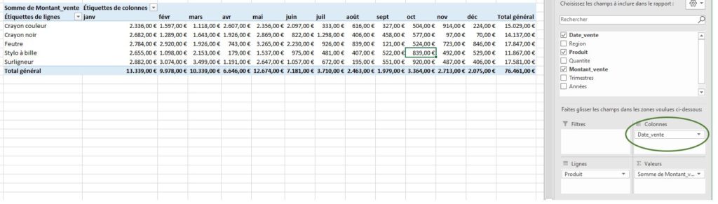 Tutoriel TCD: détail des données groupés par dates (2)