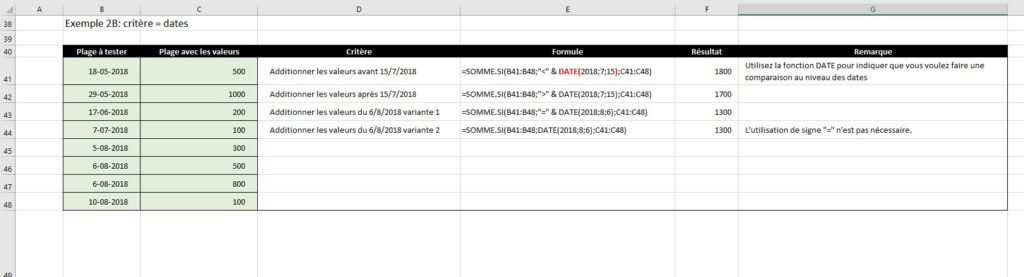 Excel SOMME.SI: conditions dates