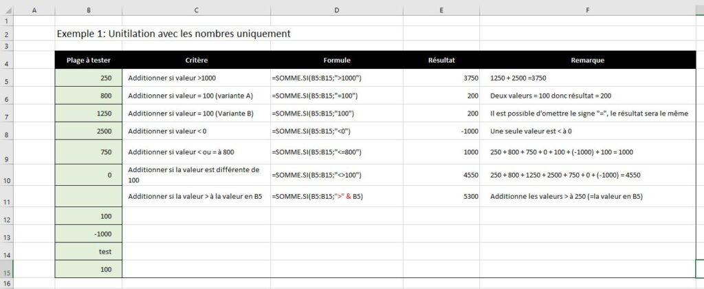 SOMME.SI: utilisation de base