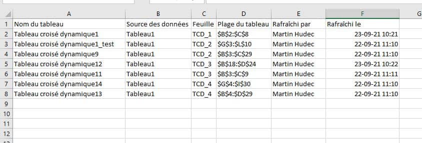 VBA: lister les Tableaux croisés dynamiques dans un Classeur Excel VBA: lister les Tableaux croisés dynamiques dans un Classeur Excel