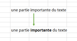 VBA: mettre en gras une partie de texte d'une cellule