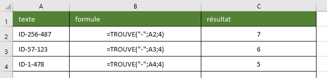 Fonction TROUVE avec plusieurs occurrences du texte recherché
