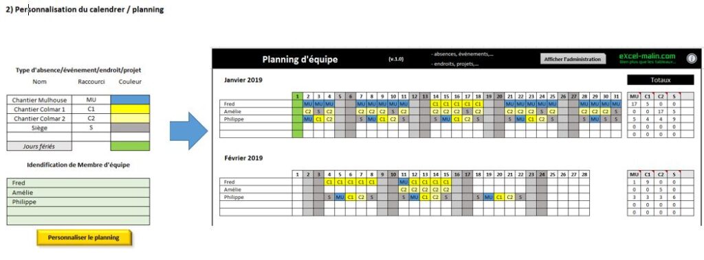 Planning d'équipe Excel: utilisation pour la localisation