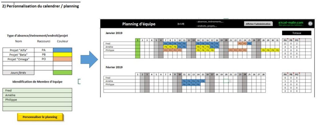Planning d'équipe Excel: utilisation pour gestion de projets