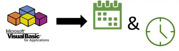 Gestion des dates et de temps en VBA [tutoriel 2025] | Excel-Malin.com