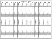 Calendrier 2024 Excel horizontal - vierge Calendrier 2024 horizontal - vierge