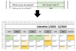 Choix du format du jour de la semaine - 4 Choix du format du jour de la semaine - 4