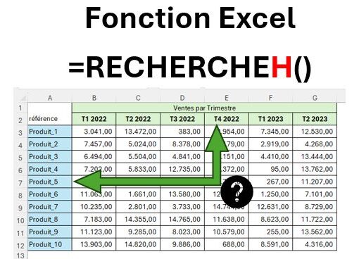 Fonction RECHERCHEH en Excel - GUIDE