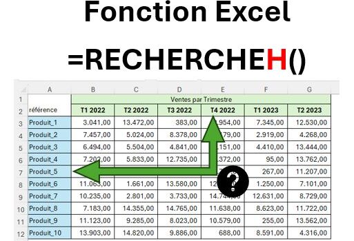 Fonction RECHERCHEH en Excel - GUIDE