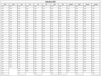 Calendrier 2025 horizontal - vierge