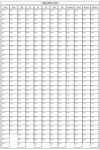 Calendrier 2025 vertical - vierge